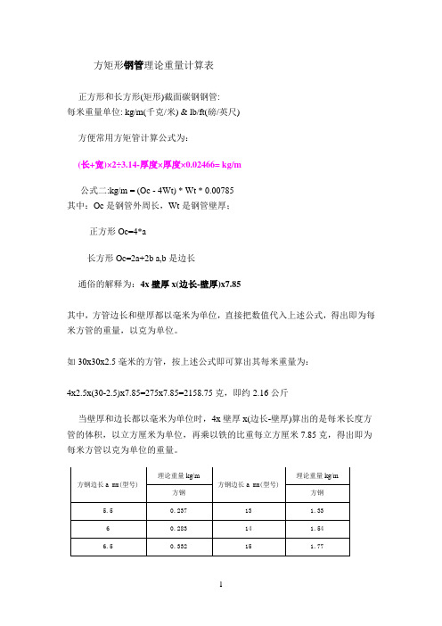 方矩形钢管理论重量计算表