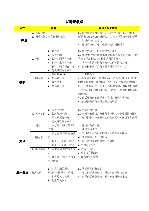 试听课教学环节及话术