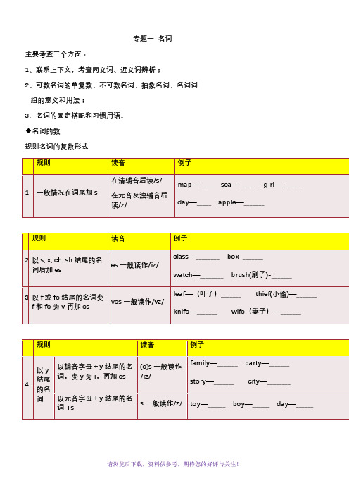 名词(可数名词和不可数名词)