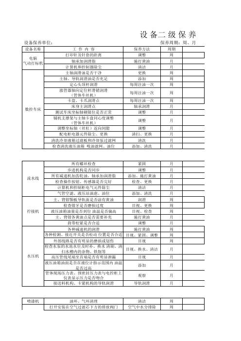 设备二级保养