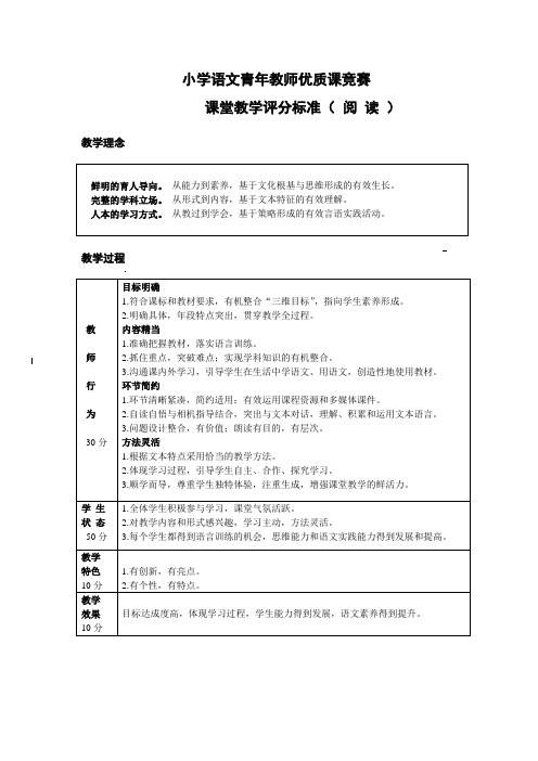 小学语文阅读评分标准