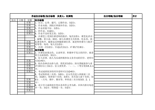 中学生量化考核表