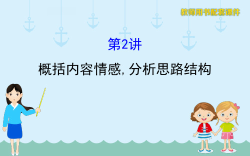 语文20版高考专题辅导与训练人教新课程专版课件2.3.2散文阅读之概括内容情感,分析思路结构