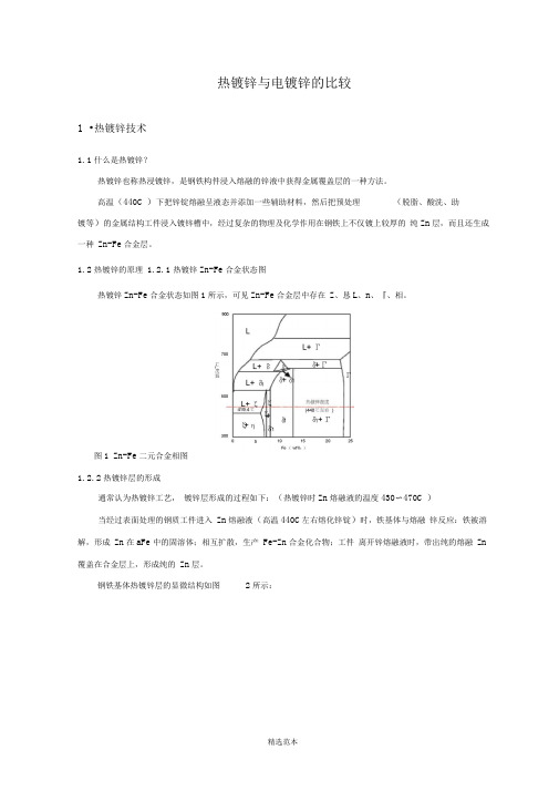 热镀锌与电镀锌比较