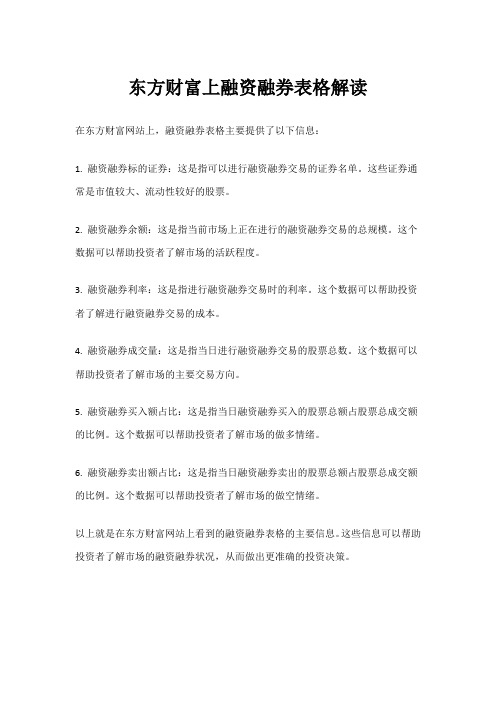 东方财富上融资融券表格解读