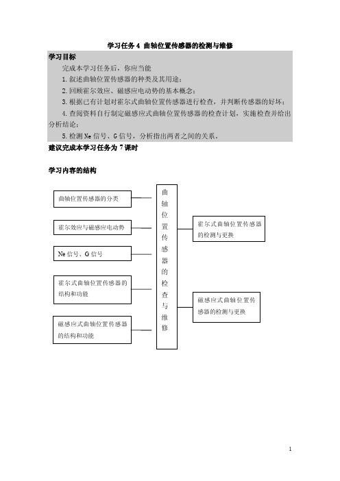 任务4_曲轴位置传感器的检查与维修