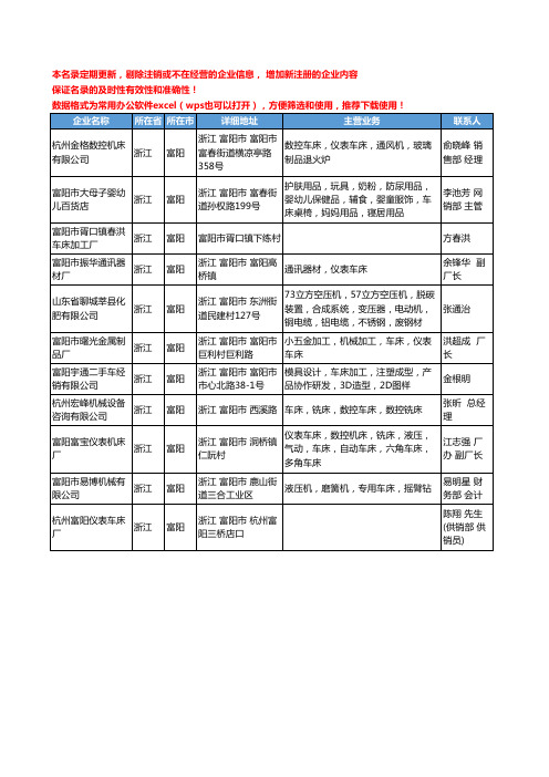 2020新版浙江省富阳车床工商企业公司名录名单黄页大全11家