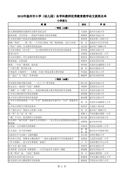 2010年温州市小学(幼儿园)各学科教学论文获奖名单xls