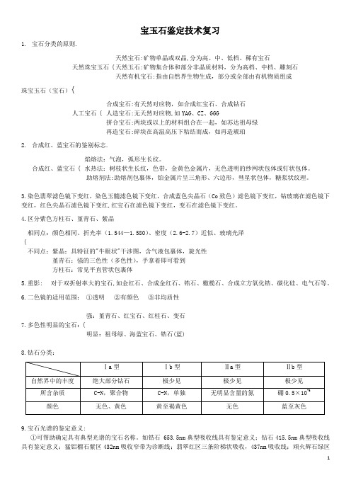 宝玉石鉴定技术复习