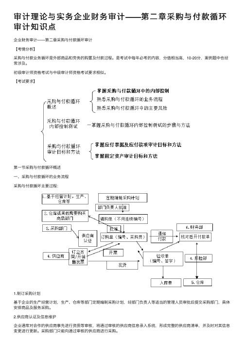 审计理论与实务企业财务审计——第二章采购与付款循环审计知识点