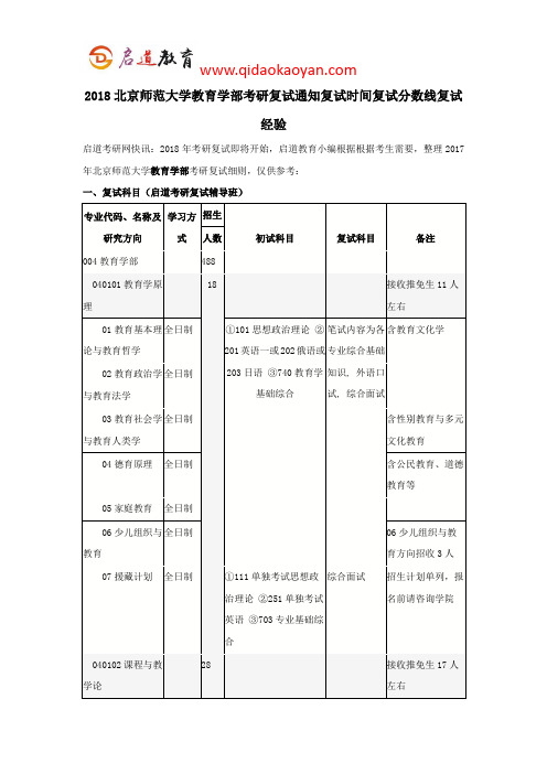 2018北京师范大学教育学部考研复试通知复试时间复试分数线复试经验