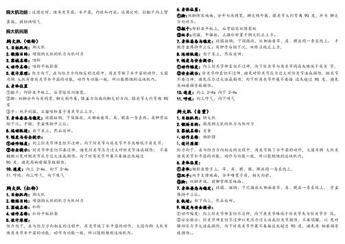 健身教练国职考试(个人梳理一本通)