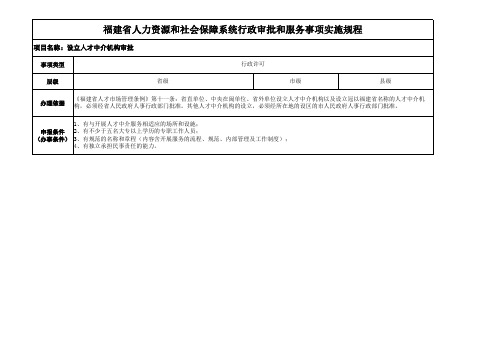 福建省人力资源服务许可证办理材料(设立人才中介机构审批)