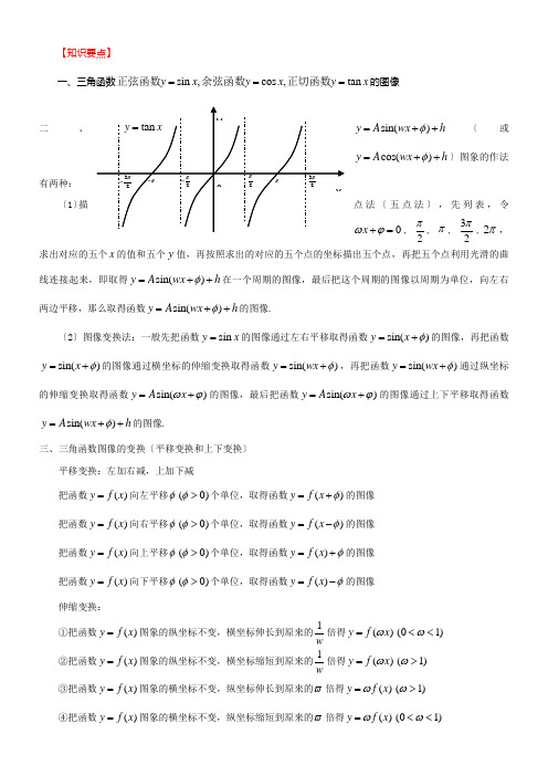 第27讲 三角函数图象的作法高中数学常见题型解法归纳反馈训练及详细解析