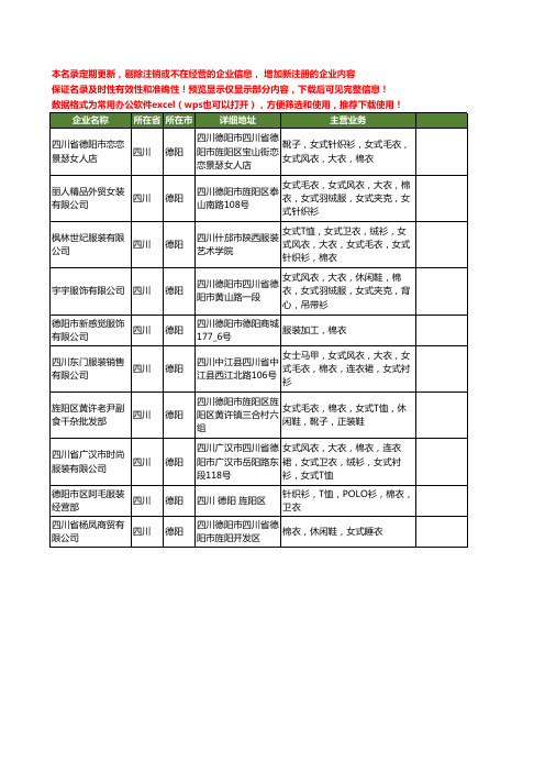 新版四川省德阳棉衣工商企业公司商家名录名单联系方式大全10家