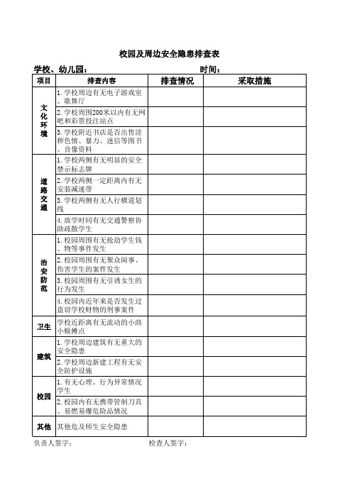 校园及周边安全隐患排查表