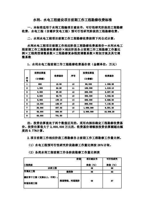 水利水电设计费取费标准