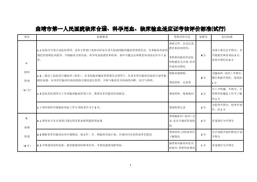 合理科学用血适应症考核评价标准