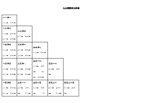 新青岛版小学数学二年级上册九九乘除法口诀表