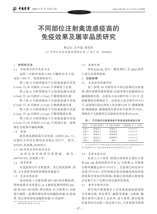 不同部位注射禽流感疫苗的免疫效果及屠宰品质研究