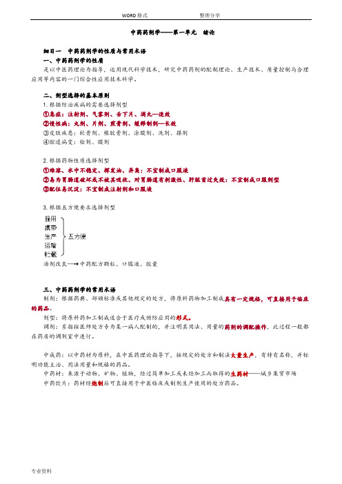 初级中药师中药药剂学笔记