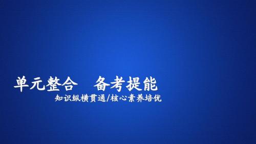 2020年历史(人民版)高考复习  近代前期中国的沉沦与转型——鸦片战争至甲午中日战争前单元整合