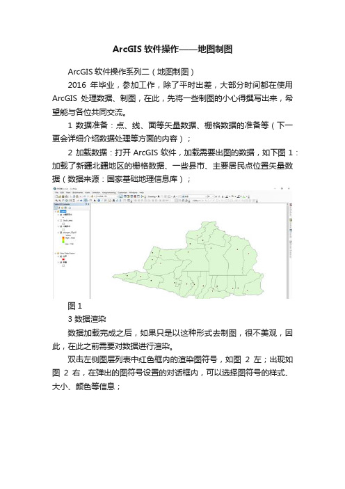 ArcGIS软件操作——地图制图