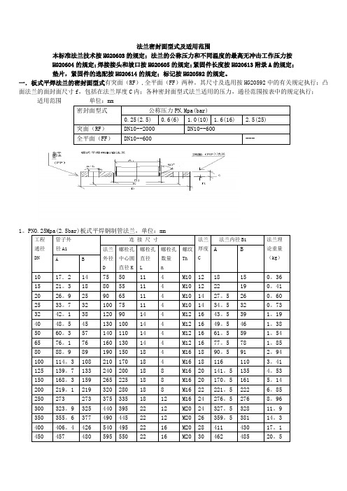 法兰密封面与适用范围