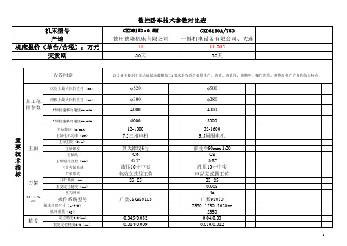 机床性能参数对比表