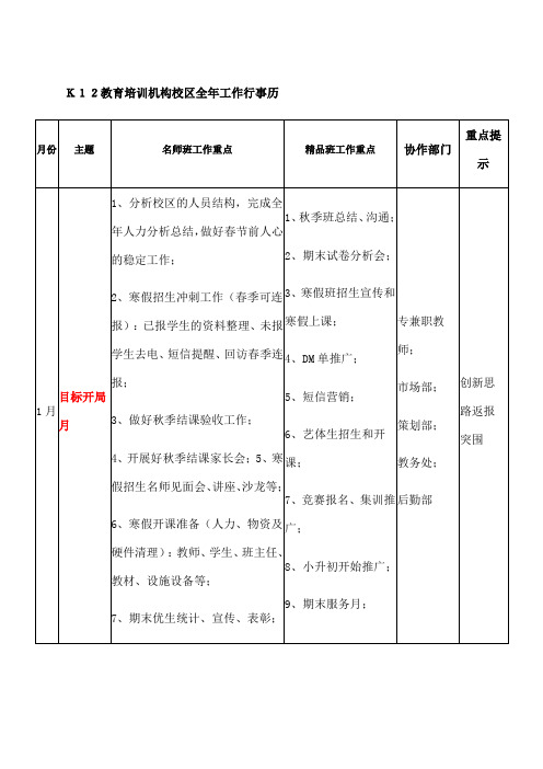 K教育培训机构校区全年工作行事历