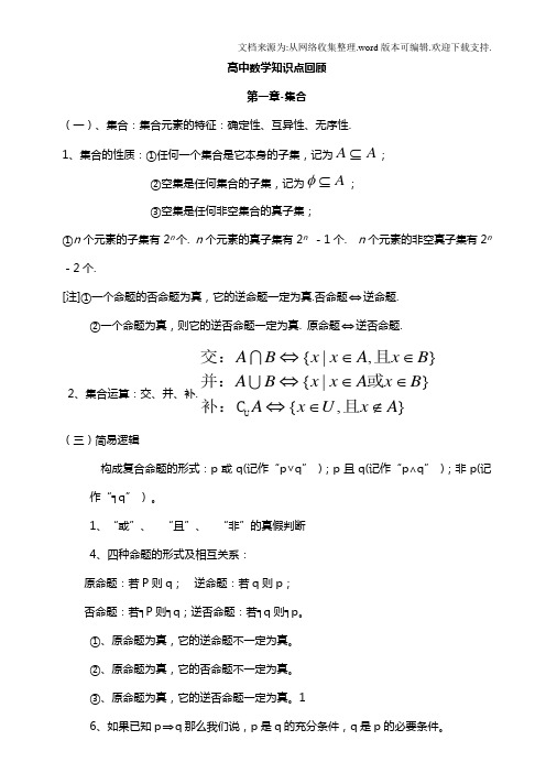 2020年高考数学高考必备知识点汇总