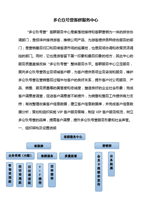 中心组织架构及部门、岗位职责