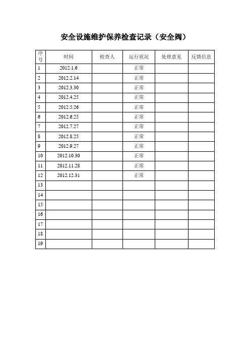 安全设施维护保养检查记录