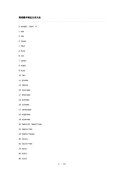 英语数字表达