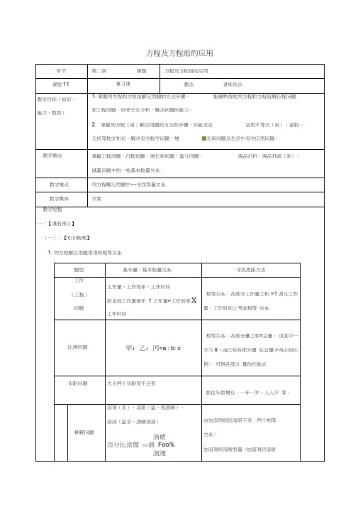 山东省广饶县丁庄镇中心初级中学2016届中考数学一轮复习方程及方程组的应用学案(无答案)