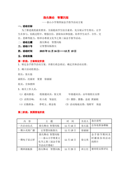 2015金手指活动方案活动内容初稿-学