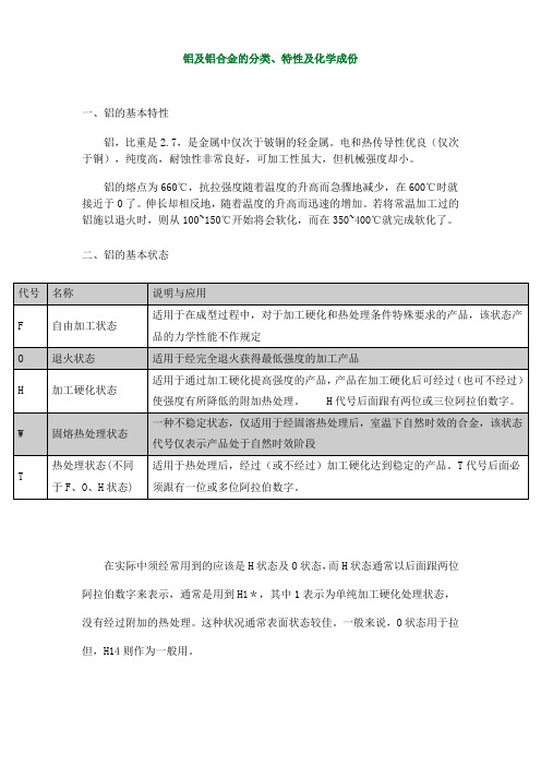 铝合金系列号及用途