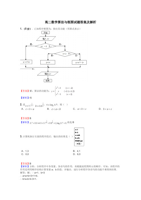 高二数学算法与框图试题答案及解析
