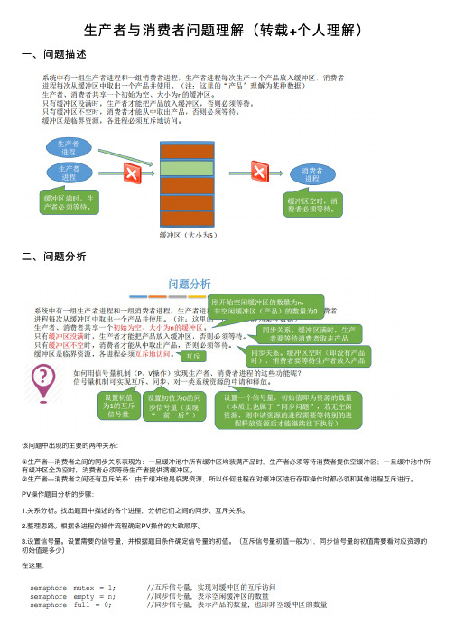 生产者与消费者问题理解（转载+个人理解）