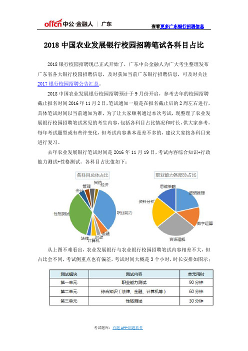 2018中国农业发展银行校园招聘笔试各科目占比