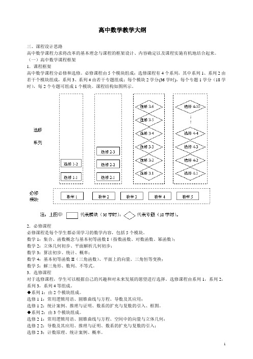 高中数学教学大纲