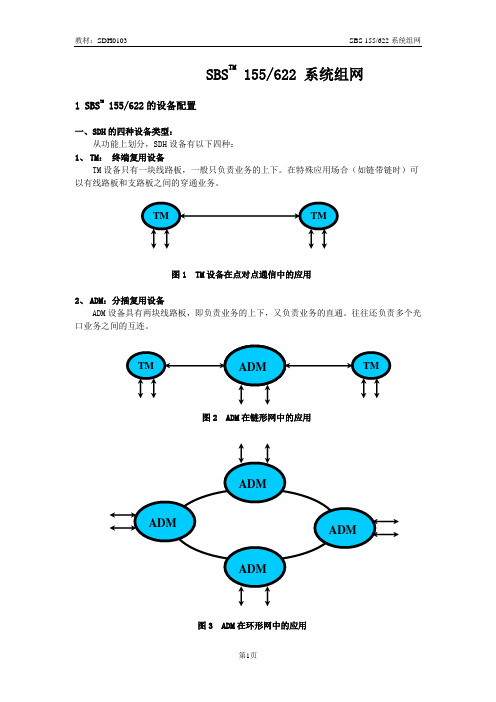 155622组网与配置-教材