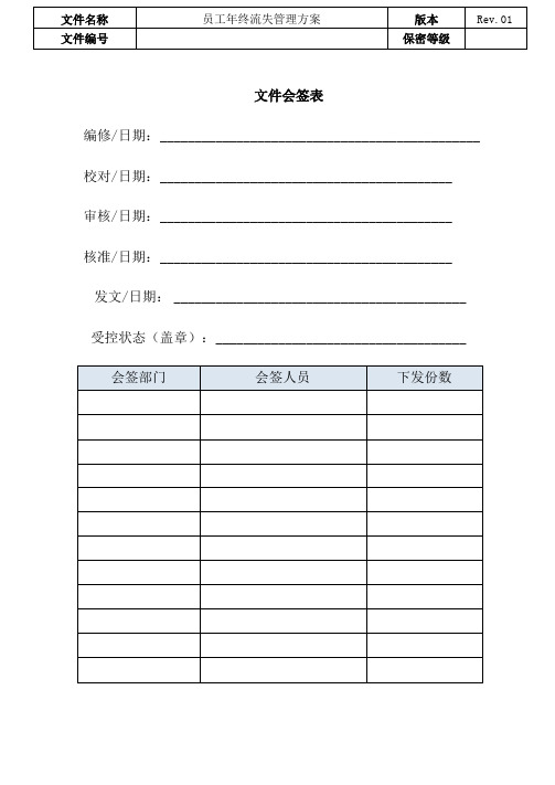 公司员工流失率管控方案