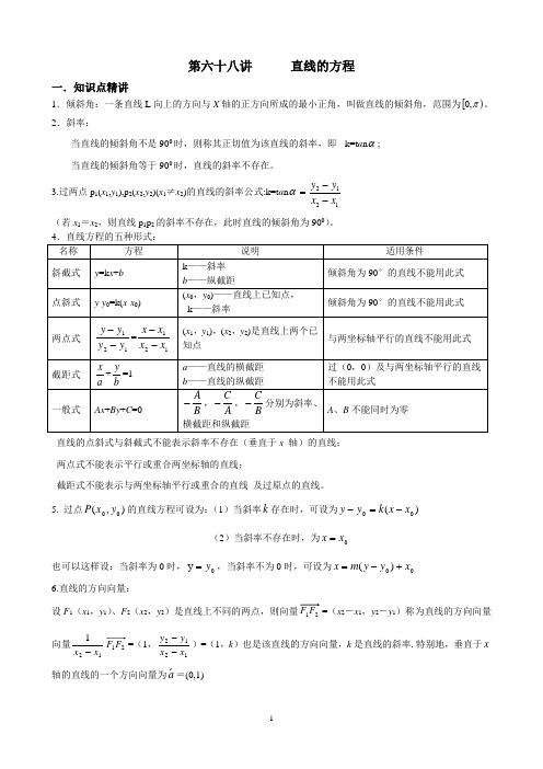 圆锥曲线方程讲义