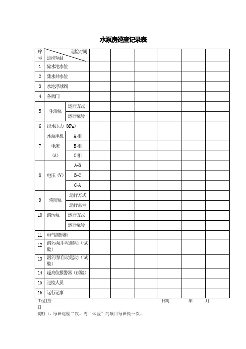 物业水泵房巡查记录表