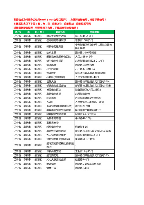 2020新版辽宁省阜新市细河区宠物工商企业公司商家名录名单联系电话号码地址大全31家