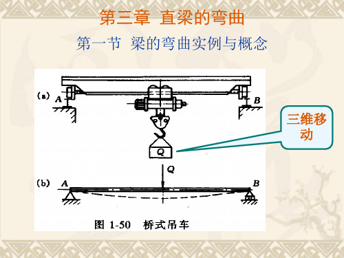 机械设备基础 第三章 直梁的弯曲