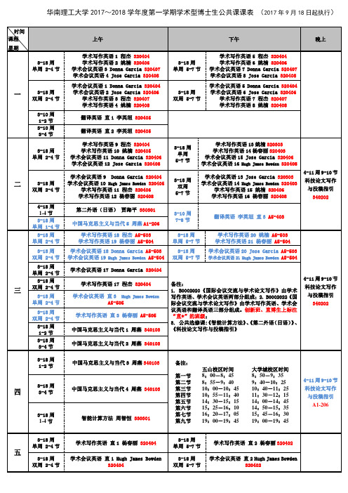 华南理工大学2017~2018学年度第一学期学术型博士生公共课