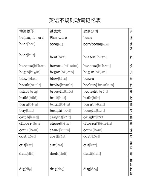 九年级不规则动词表(带音标    )