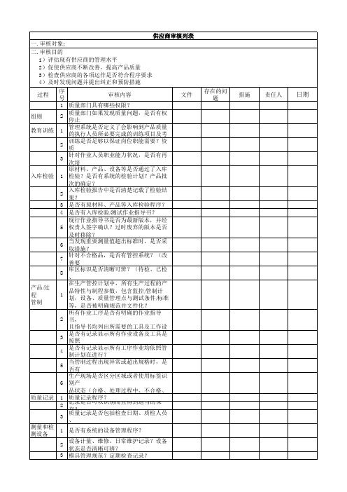 抽样检验表